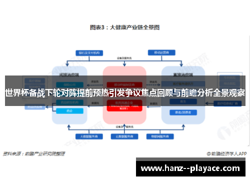 世界杯备战下轮对阵提前预热引发争议焦点回顾与前瞻分析全景观察 世界杯备战下轮对阵提前预热引发争议焦点回顾与前瞻分析全景观察